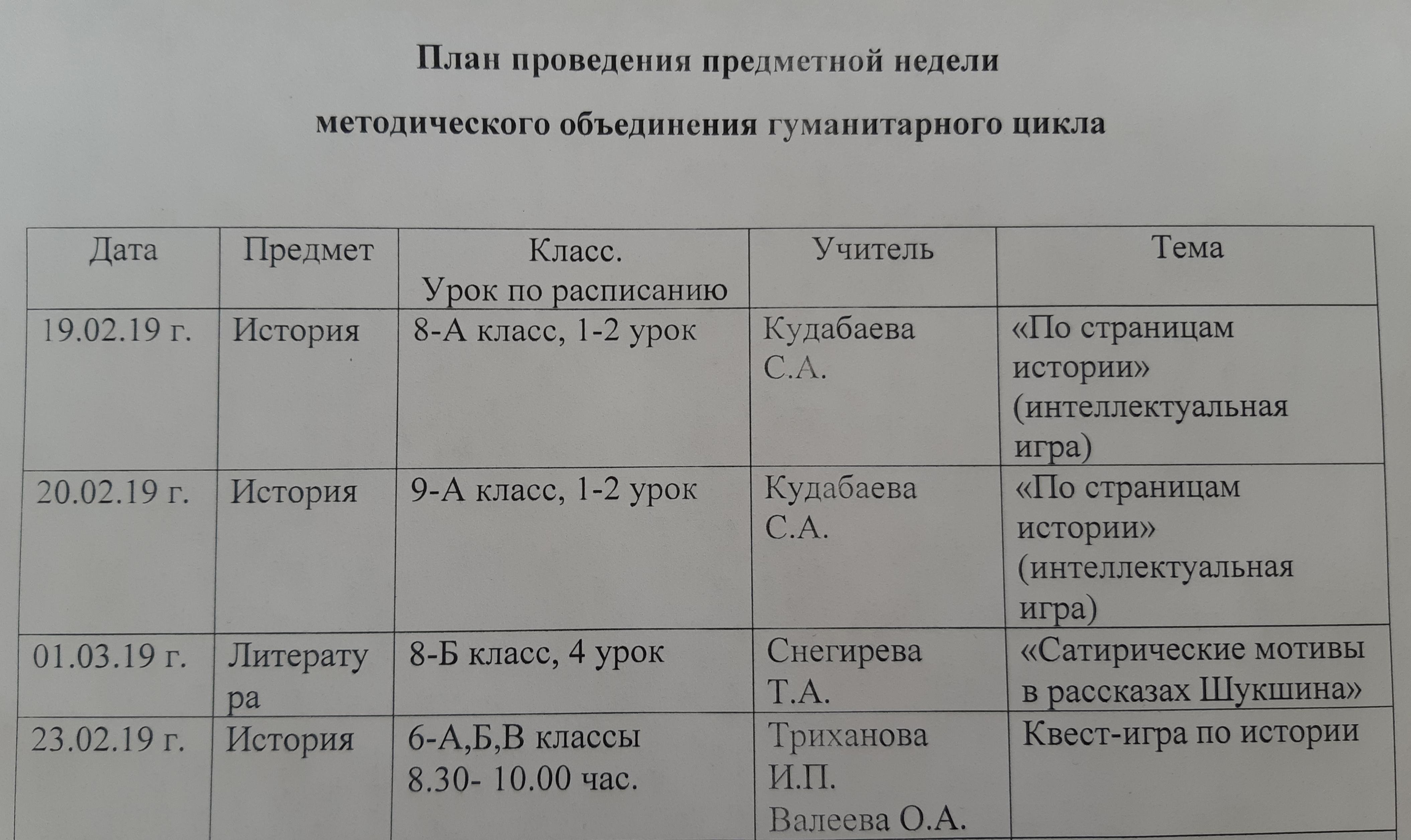 План мероприятий недели учителей гуманитарного цикла