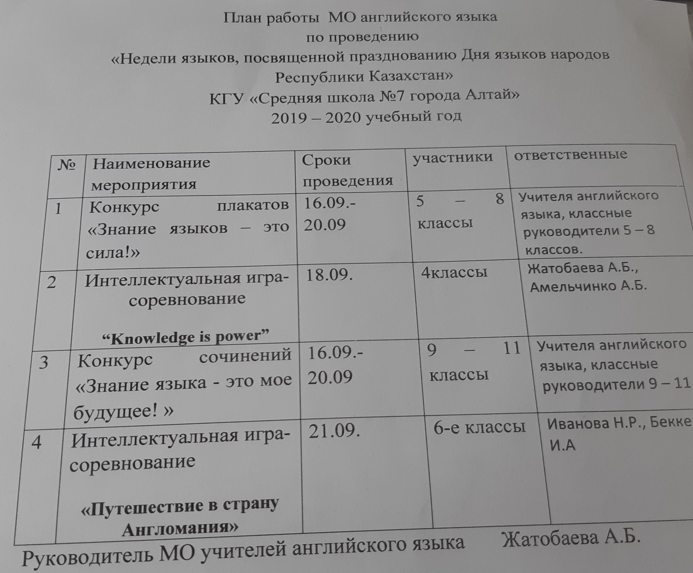 План недели языков 2019 - 2020 год 