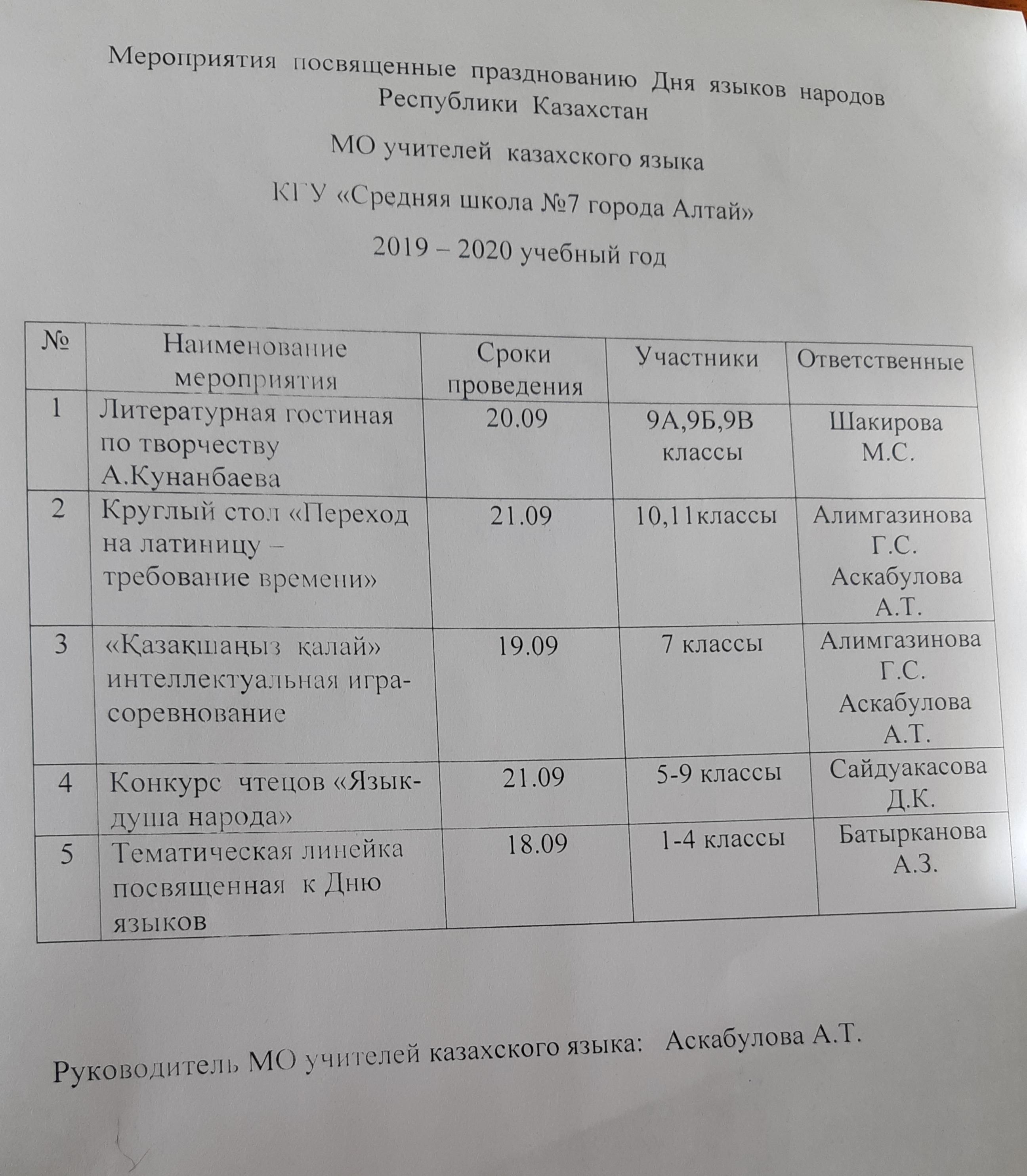 План недели языков 2019 - 2020 год 